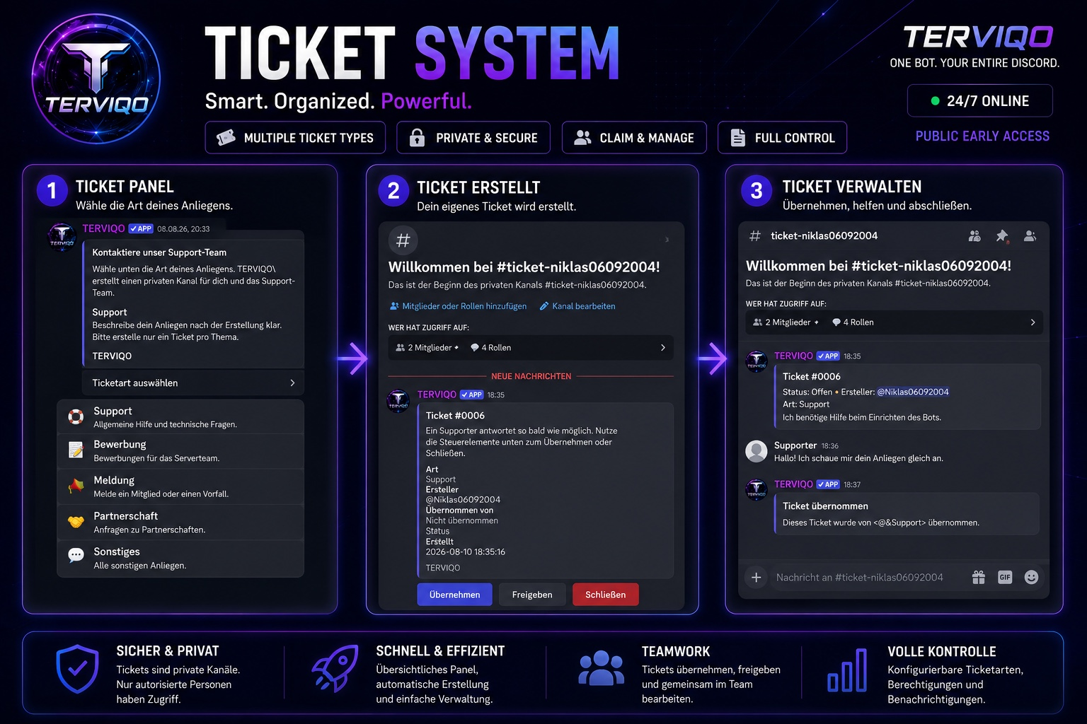 TERVIQO Ticket System